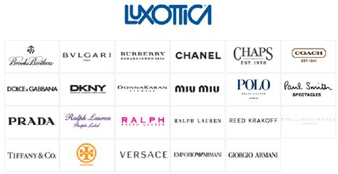 dior luxottica|essilor Luxottica brands.